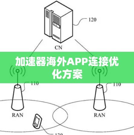 加速器海外APP连接优化方案