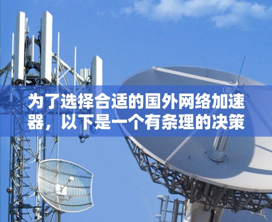 为了选择合适的国外网络加速器，以下是一个有条理的决策指南