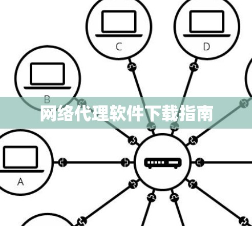 网络代理软件下载指南