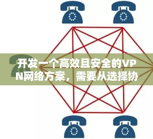 开发一个高效且安全的VPN网络方案，需要从选择协议、服务器配置、客户端设置到安全优化等多个方面综合考虑。以下是一个分步骤的指南，帮助您成功搭建VPN网络