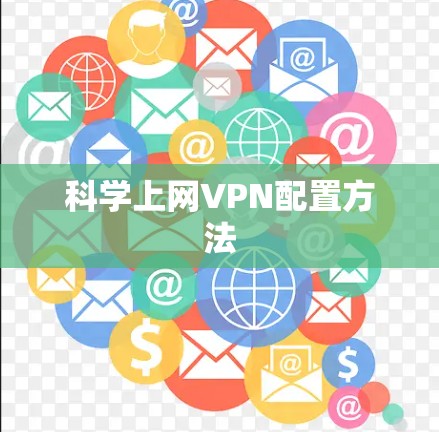 科学上网VPN配置方法