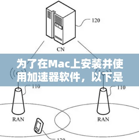 为了在Mac上安装并使用加速器软件，以下是分步指南