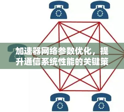 加速器网络参数优化，提升通信系统性能的关键策略