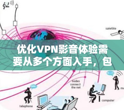 优化VPN影音体验需要从多个方面入手，包括选择合适的VPN服务、配置正确的设置、优化网络环境、提升视频音频质量、解决音画同步问题以及确保跨平台兼容性。以下是一些具体的优化建议