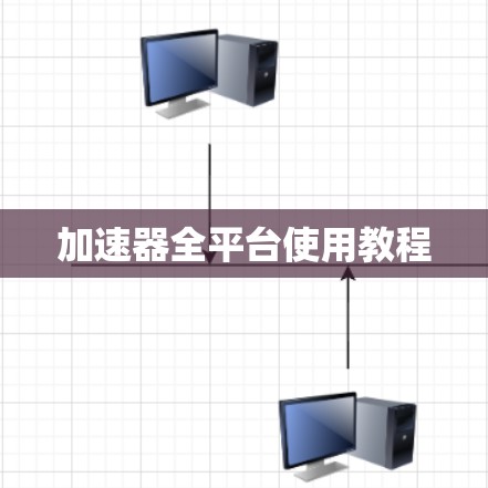 加速器全平台使用教程
