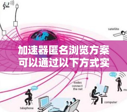 加速器匿名浏览方案可以通过以下方式实现匿名化访问互联网，同时利用加速器的优势。以下是一些常见的匿名浏览方案和实现方法