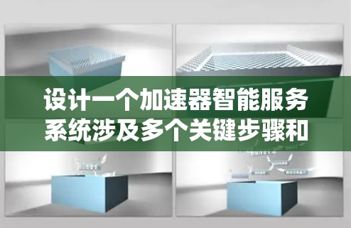 设计一个加速器智能服务系统涉及多个关键步骤和考虑因素，以下是一个有条理的解决方案